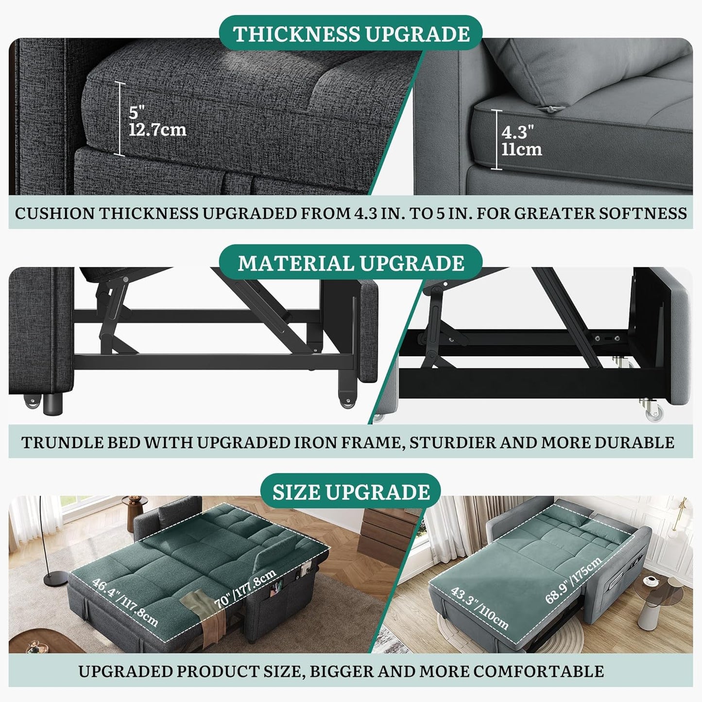YITAHOME Schlafsofa 3-in-1, 2-Sitzer 5-Stufig 182x136cm Ausziehbar Grau | Sofa mit Schlaffunktion, Wohnzimmer, Stahlrahmen, Liegefläche, 10 cm Polster, 2 Kissen, Seitentaschen, 300 kg belastbar