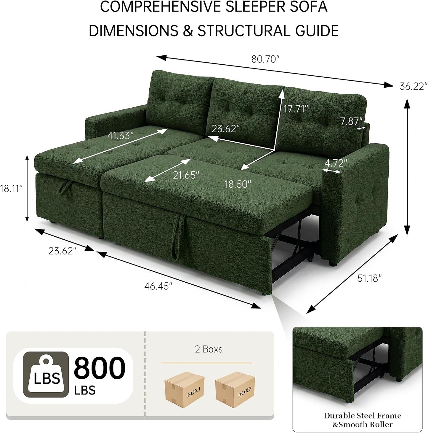 HIPIHOM 3-Sitzer-Sofabett, ausziehbares Schlafsofa mit Stauraum, Ecksofa, Gästebett für kleine Räume, Wohnzimmer, Teddy-Fleece (Dunkelgrün)