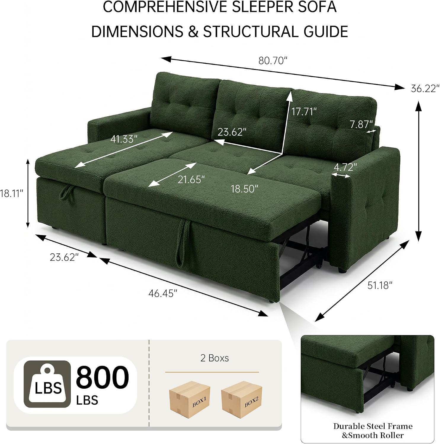 HIPIHOM 3-Sitzer-Sofabett, ausziehbares Schlafsofa mit Stauraum, Ecksofa, Gästebett für kleine Räume, Wohnzimmer, Teddy-Fleece (Dunkelgrün)